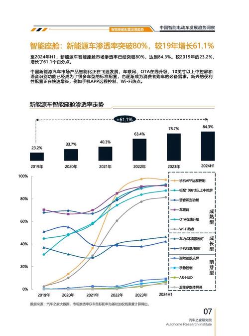 广州越秀区凯浪乐企业管理咨询起亚对未来市场的预测，名爵汽车品牌文化的传播